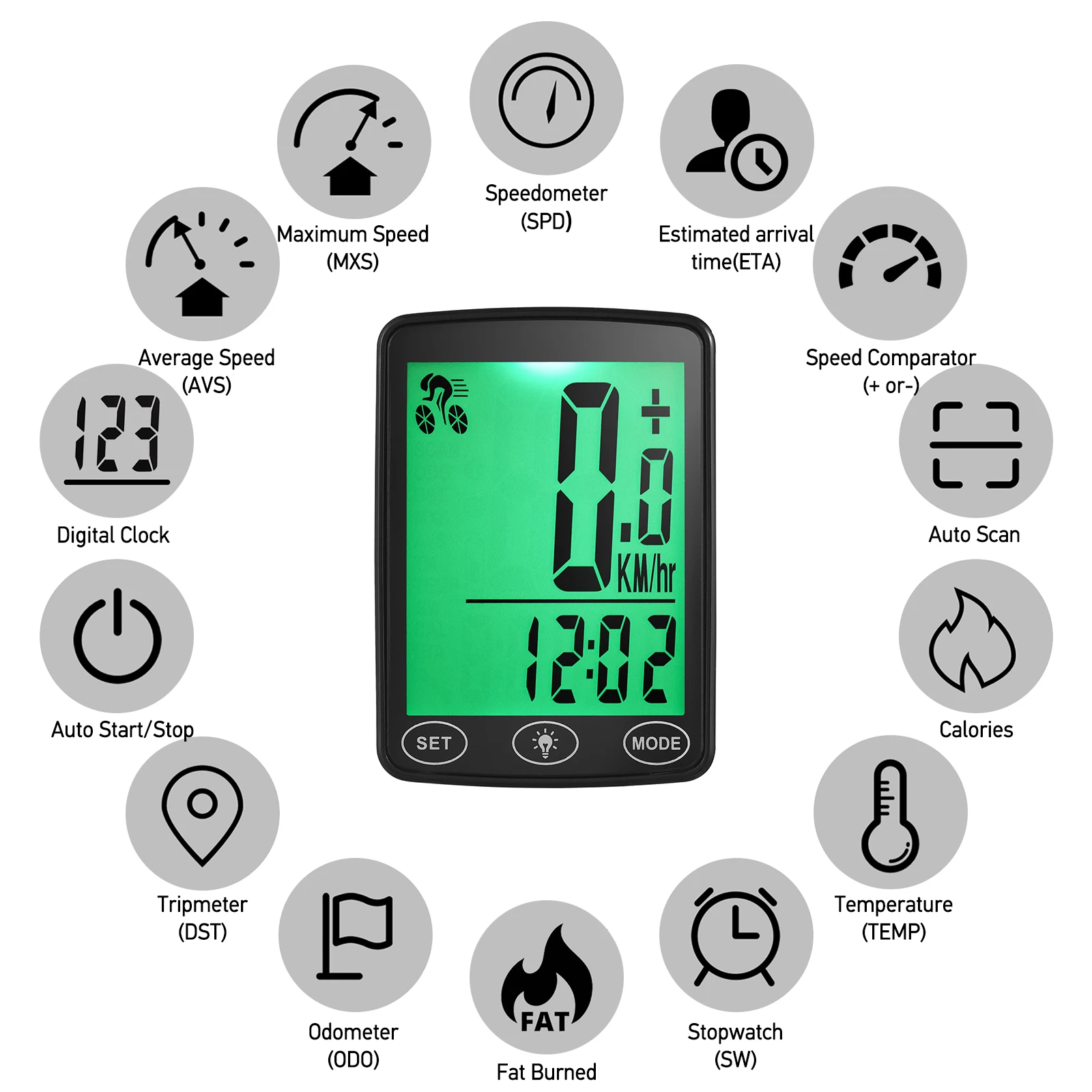 Waterproof Bike Computer with LED Backlight Bicycle Speedometer Odometer Calorie Counter and Temperature Display