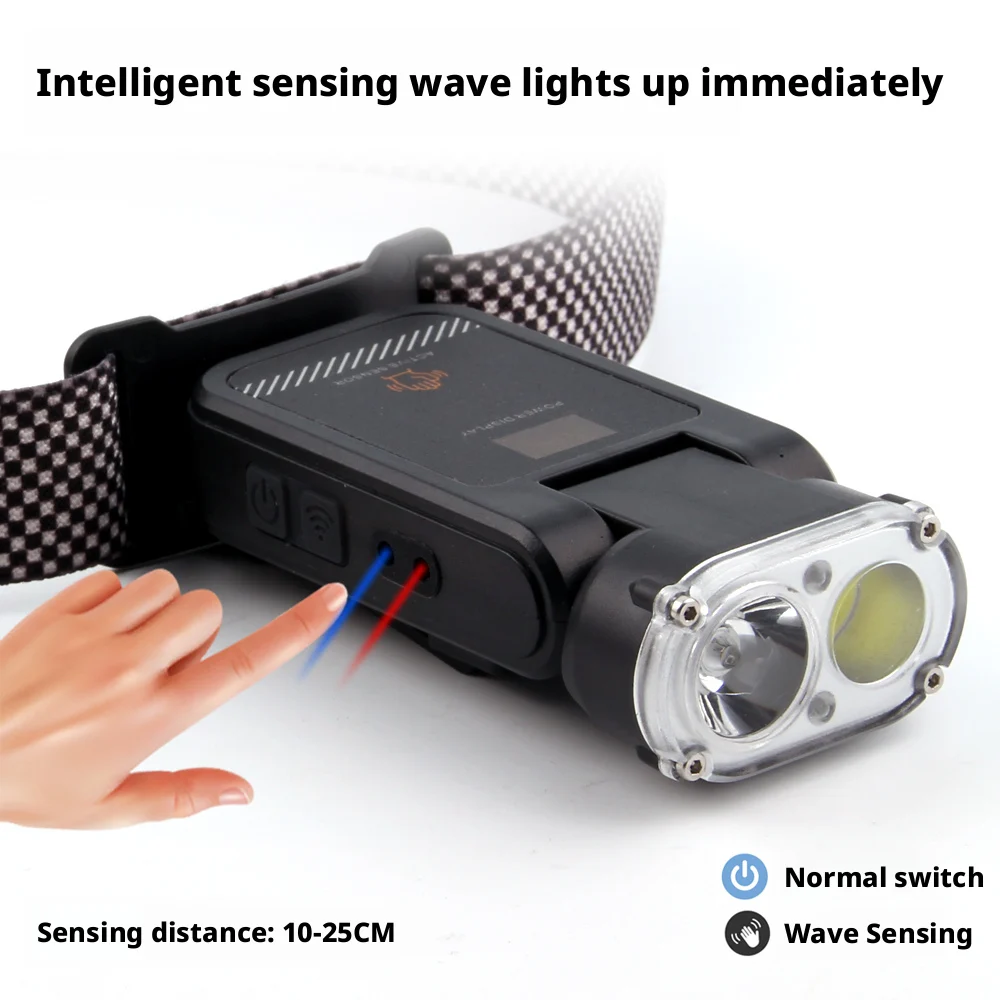 Headlamp for Night Fishing - High-Intensity Long-Range Rechargeable Outdoor Portable Multi-Function Handheld Flashlight