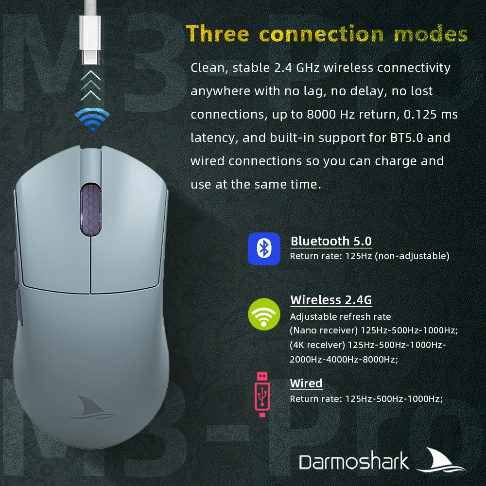 Imagem -04 - Pro Mouse sem Fio Bluetooth para Jogos 4k 26000dpi Pam3395 N52840 Nórdico Ttc para Escritório Laptop Jogo de Computador Darmoshark-m3