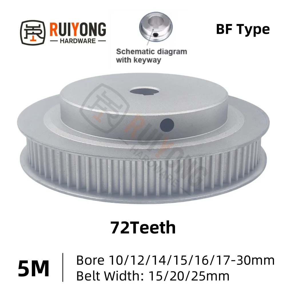 72Teeth  HTD 5M Timing Pulley BF Type Bore 10-30mm Belt Pulley Belt Width 15/20/25mm