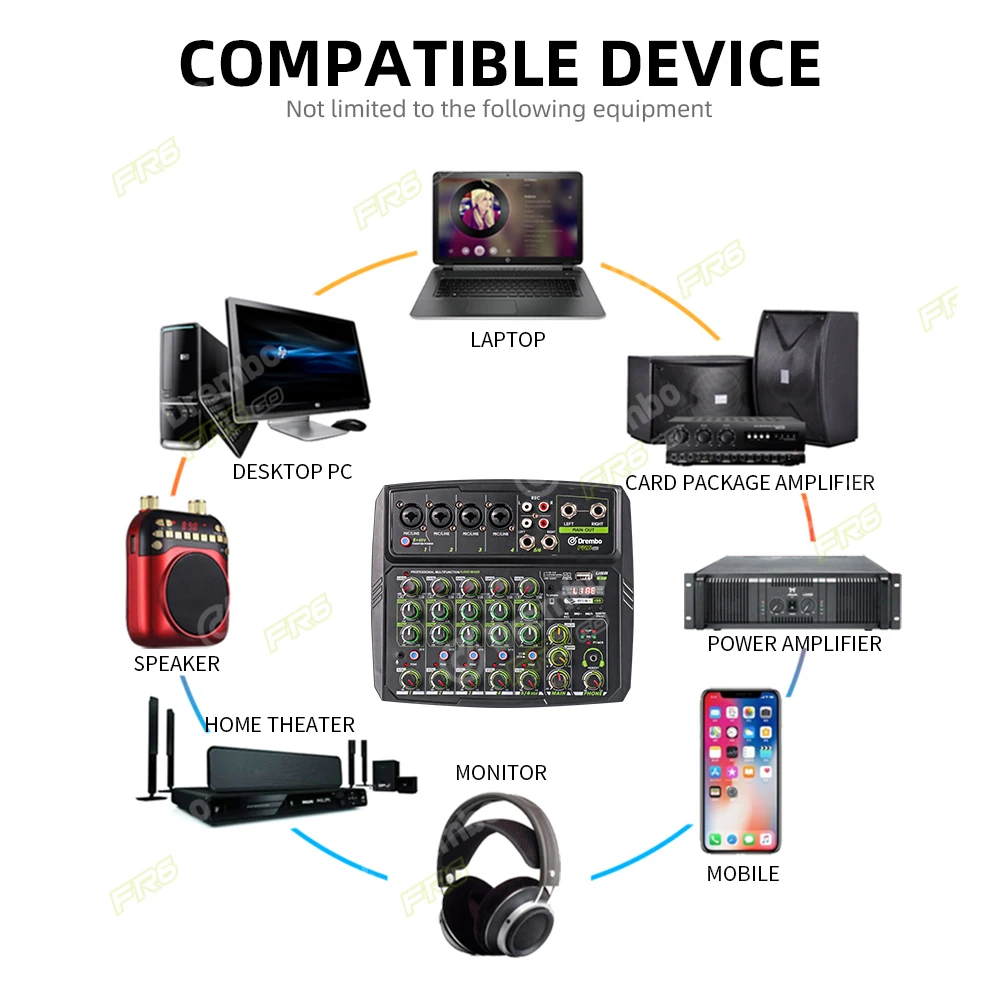 4/6-Channel Audio Mixer DJ Controller with Bluetooth 48V Phantom Power, Delayed Replay Effects for Computer, Cell Phone, Studio