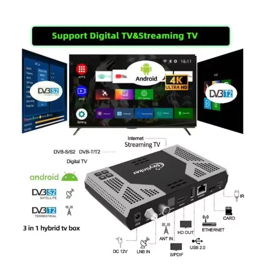 [أصلي] أحدث صندوق تلفزيون هجين Skylinker Z8 Plus Android OTT+DVB-S2-T2&ETV Pro 5G BT جهاز تحكم عن بعد FTA جهاز استقبال الأقمار الصناعية الأرضية