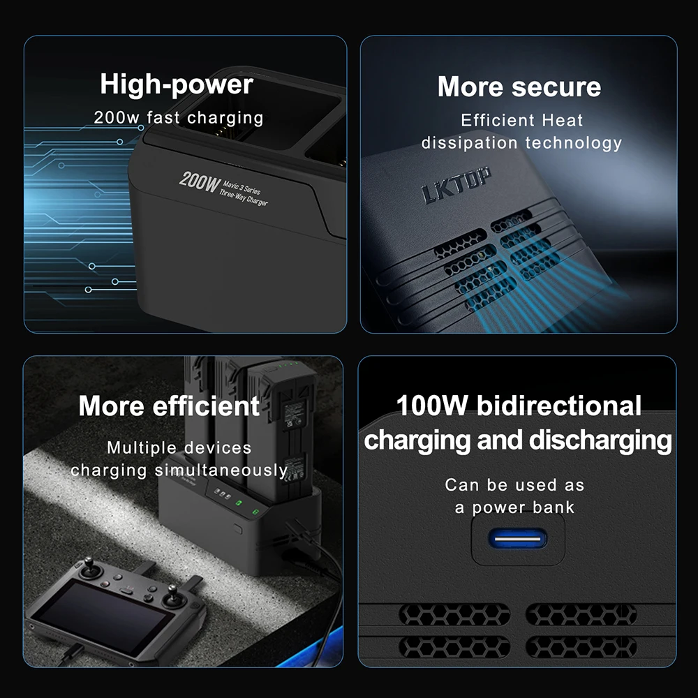 2023 Hot Selling New 200W High-power Three Channels Charging Hub for DJI Mavic 3 Series 100W Battery in Stock