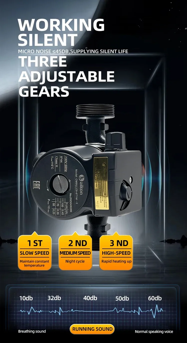 TLF Commercial Grade Hot Water Circulation Pump 650W Automatic Shower  Pump with 3 Speeds