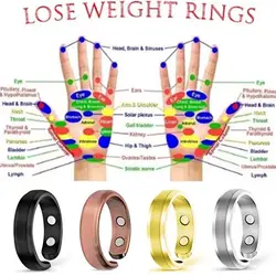 Men Lasting Therapeutic Magnetic Women Slimming Adjustable Magnet Rings Power Therapy Magnets Weight Loss Health