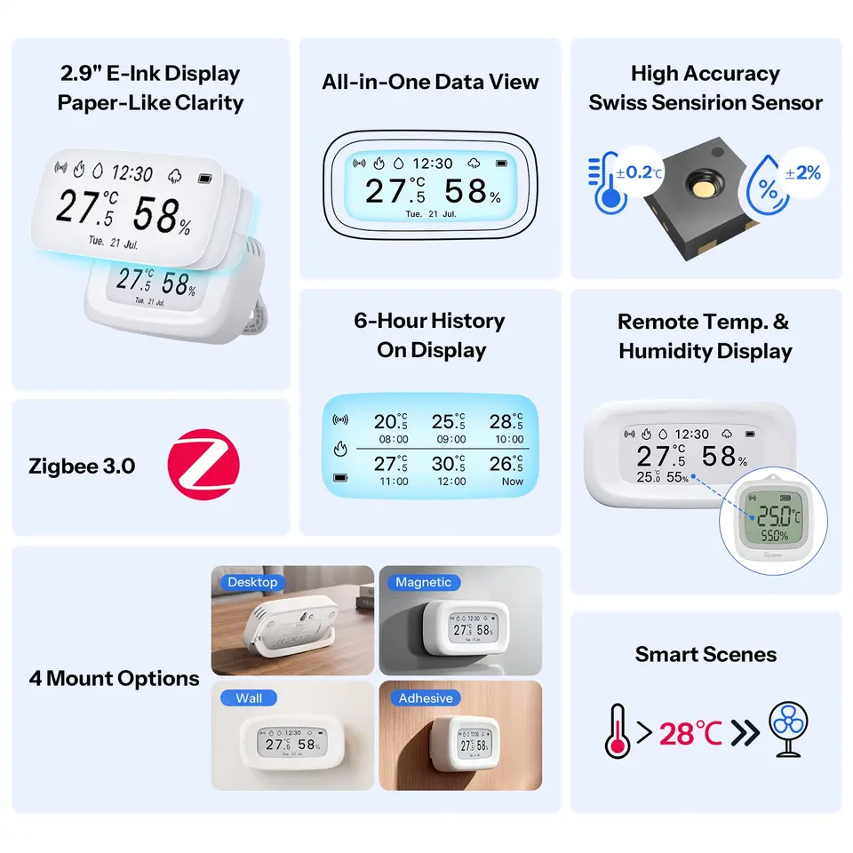 مستشعر درجة الحرارة والرطوبة SONOFF E-Ink زيجبي شاشة 2.9 بوصة AirGuard SNZB-02UL عرض الوقت والطقس والتاريخ يعمل مع أليكسا وجوجل - 2