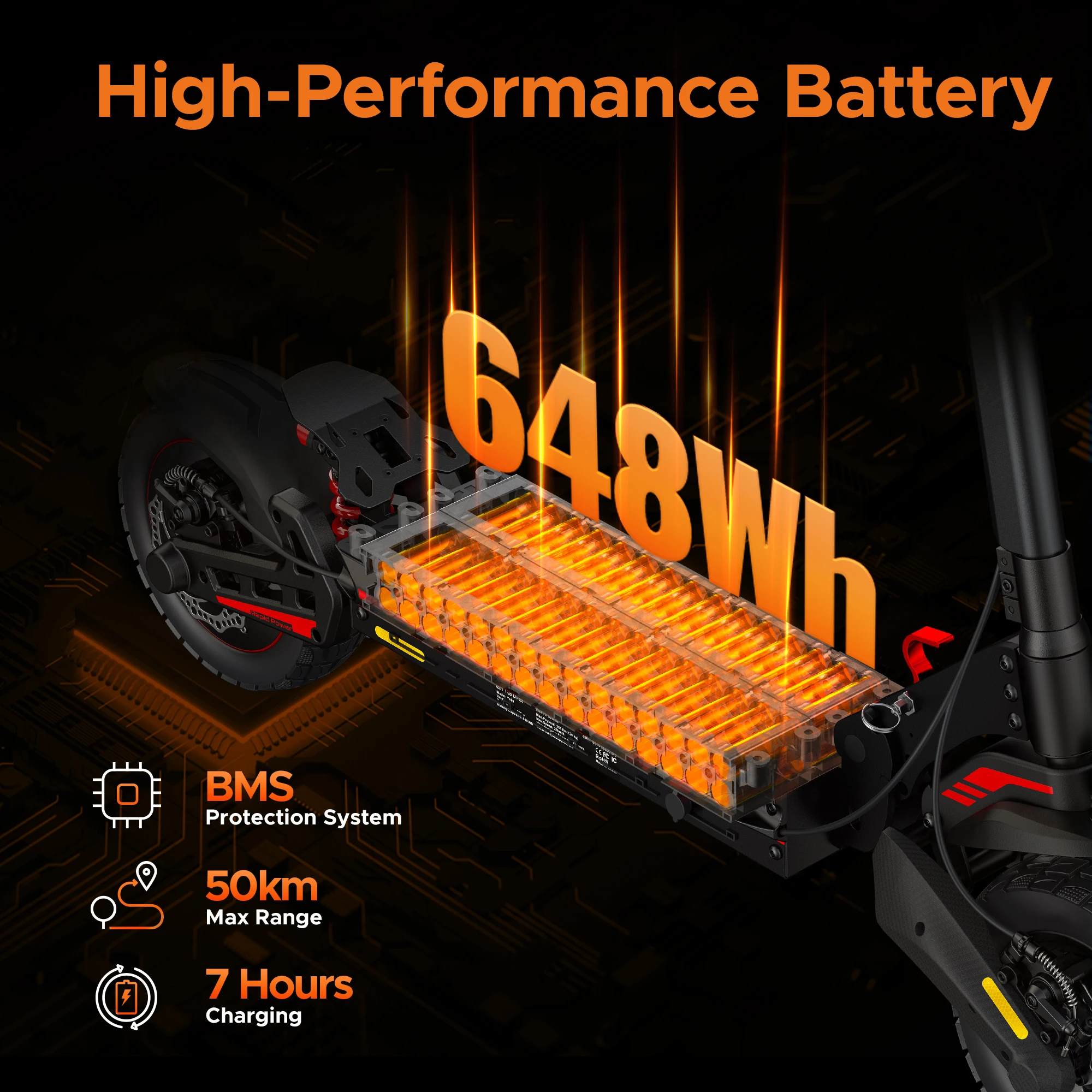 Bild 4: ENGWE Y400 Leichter, zusammenklappbarer Elektroroller, 250 W Leistung, 25 km/h Geschwindigkeit, 70 Meilen Reichweite, 10 Zoll dicke Reifen für Stadt und Abenteuer