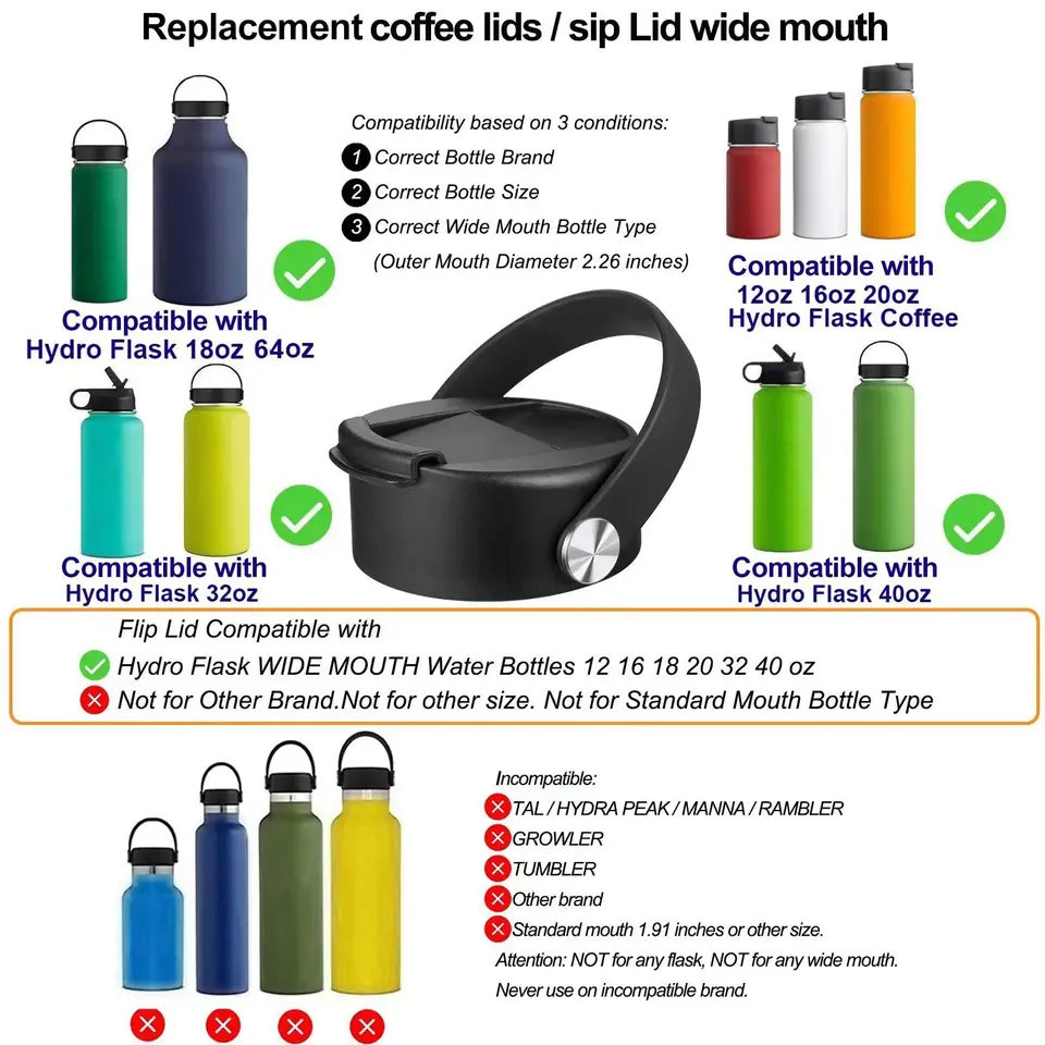 Flip lid for Hydro Flask Wide Mouth 32 40 oz with Flexible Handle,  Replacement Coffee Lid Compatible with Hydroflask, Nalgene - AliExpress