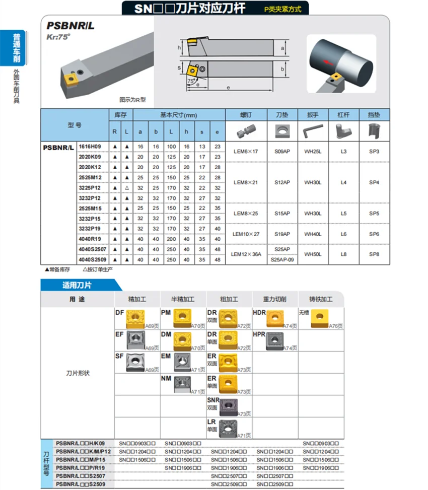 PSBNR2020K12/PSBNL2020K12/PSDNN2020K12 ZCC.CT External Turning Tool Cutter Bar For SN** inserts 1PCS/BOX