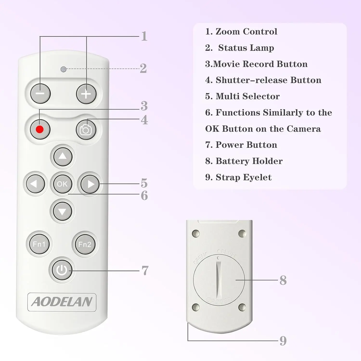 White Wireless ML-L7B Remote Control Commander for Nikon Z5 Z30 Z6II Z7II Zfc Z50 P950 A1000 B600 P1000; Replace Nikon ML-L7