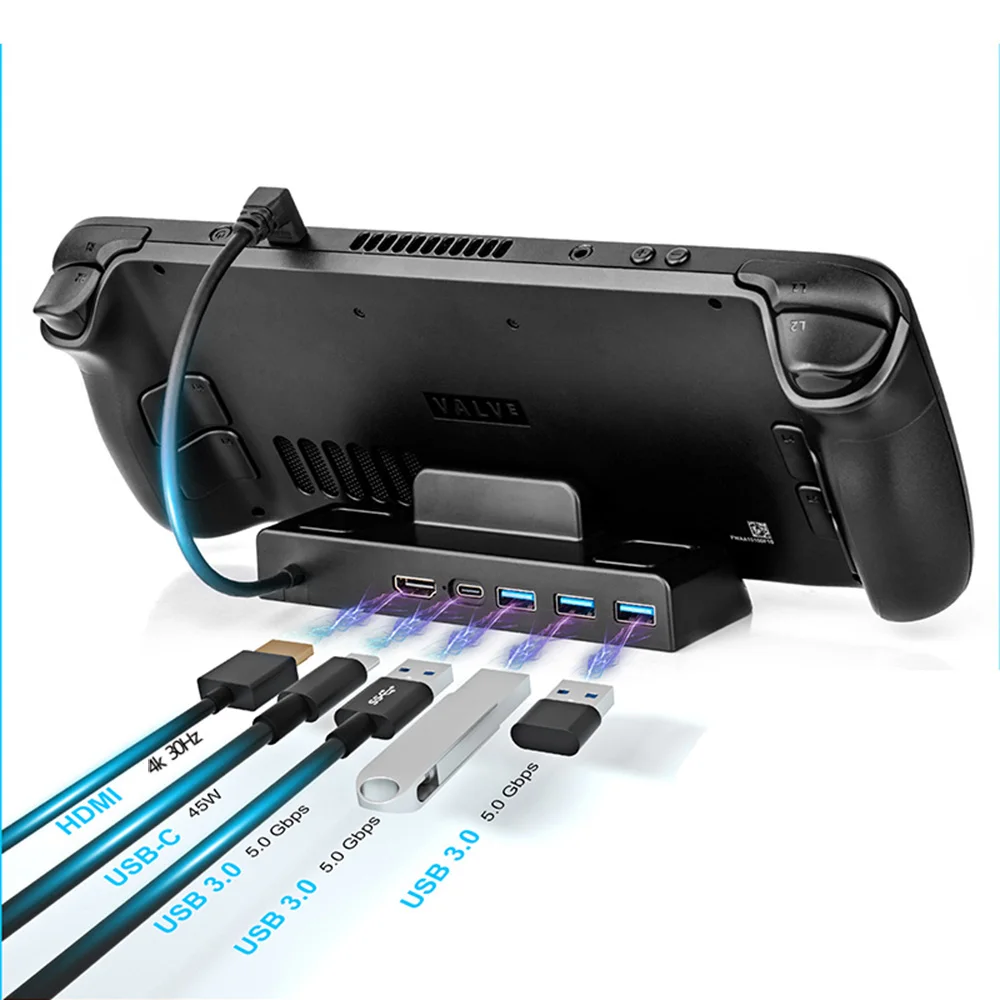 スチームデッキドックステーション、TVベーススタンドハブ、USBCから