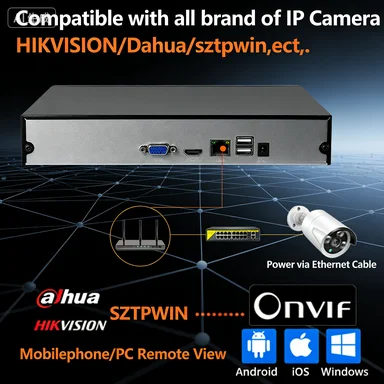 36CH 16CH 10CH 4K 8…