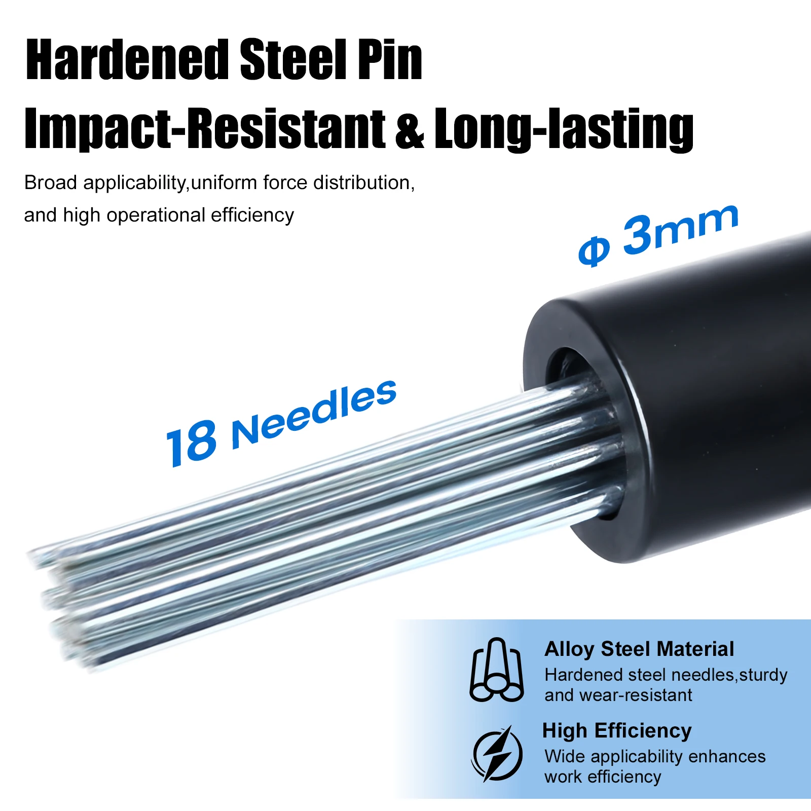 SDS Plus Electric Hammer Needle Scaler Adapter for Rust Removal Concrete Drilling Tile Installation