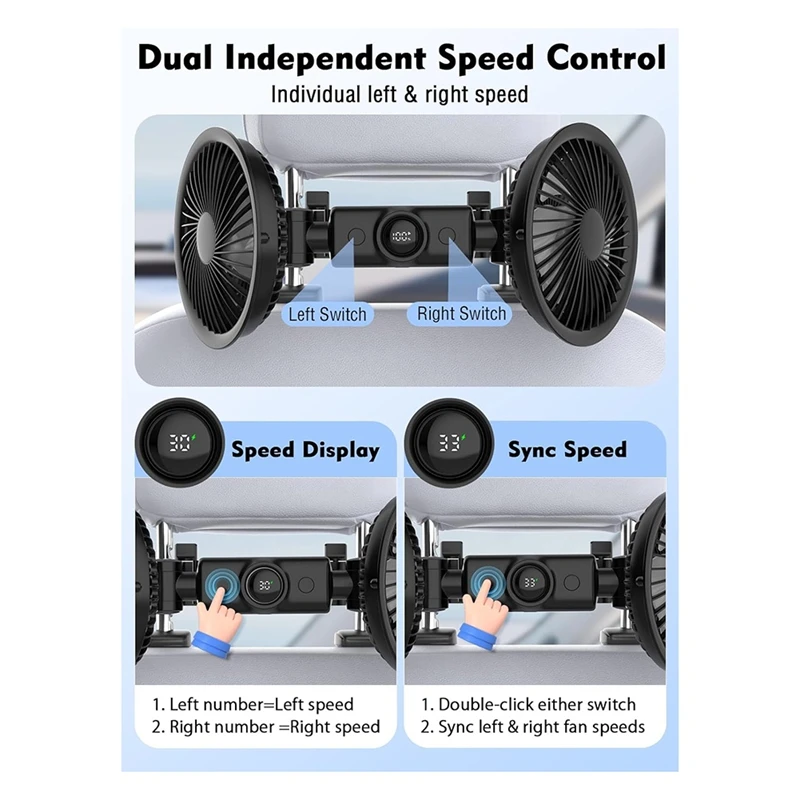 Super Sale Rechargeable Dual Head Backseat Car Fan, LED Display 3 Speed 360° Rotation USB Cooling Fan
