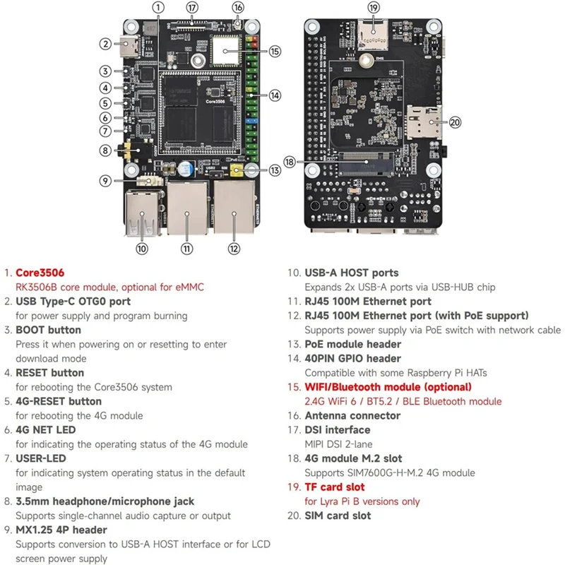 

B04C-для Luckfox Lyra Pi Linux Плата Micro Dev с тремя ядрами ARM Cortex-A7, ARM Cortex-M0 Поддержка дисплея MIPI/DSI