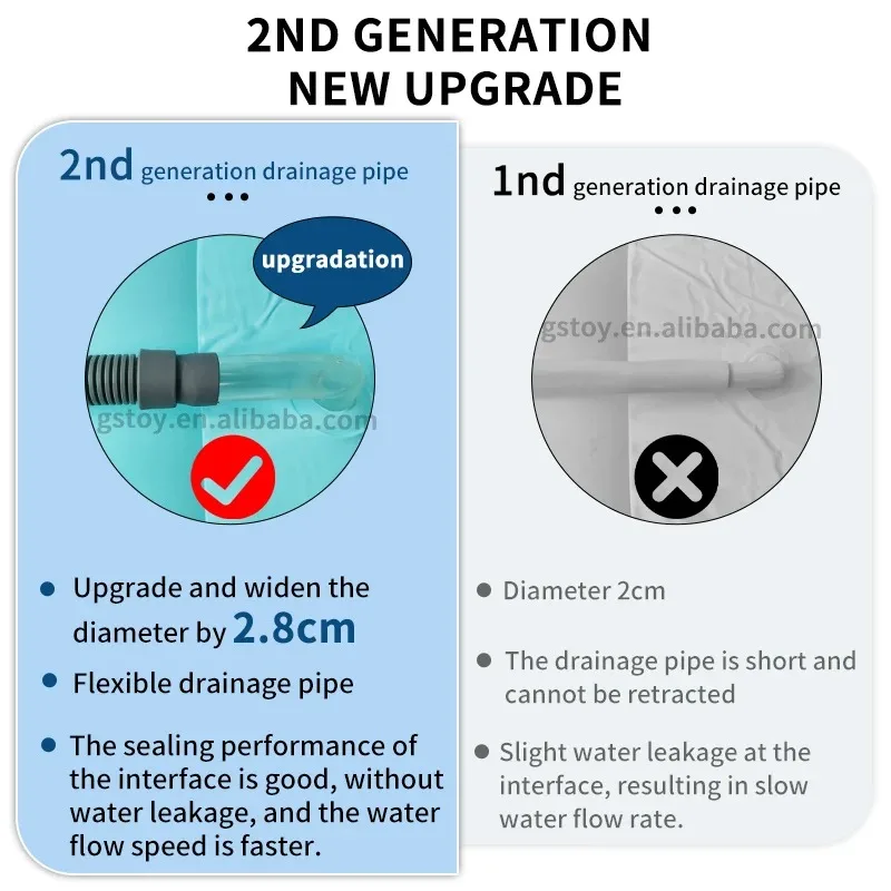 

Надувная ванна для инвалидов, прикутая к постели, портативная душевая ванна для пожилых людей на кровати