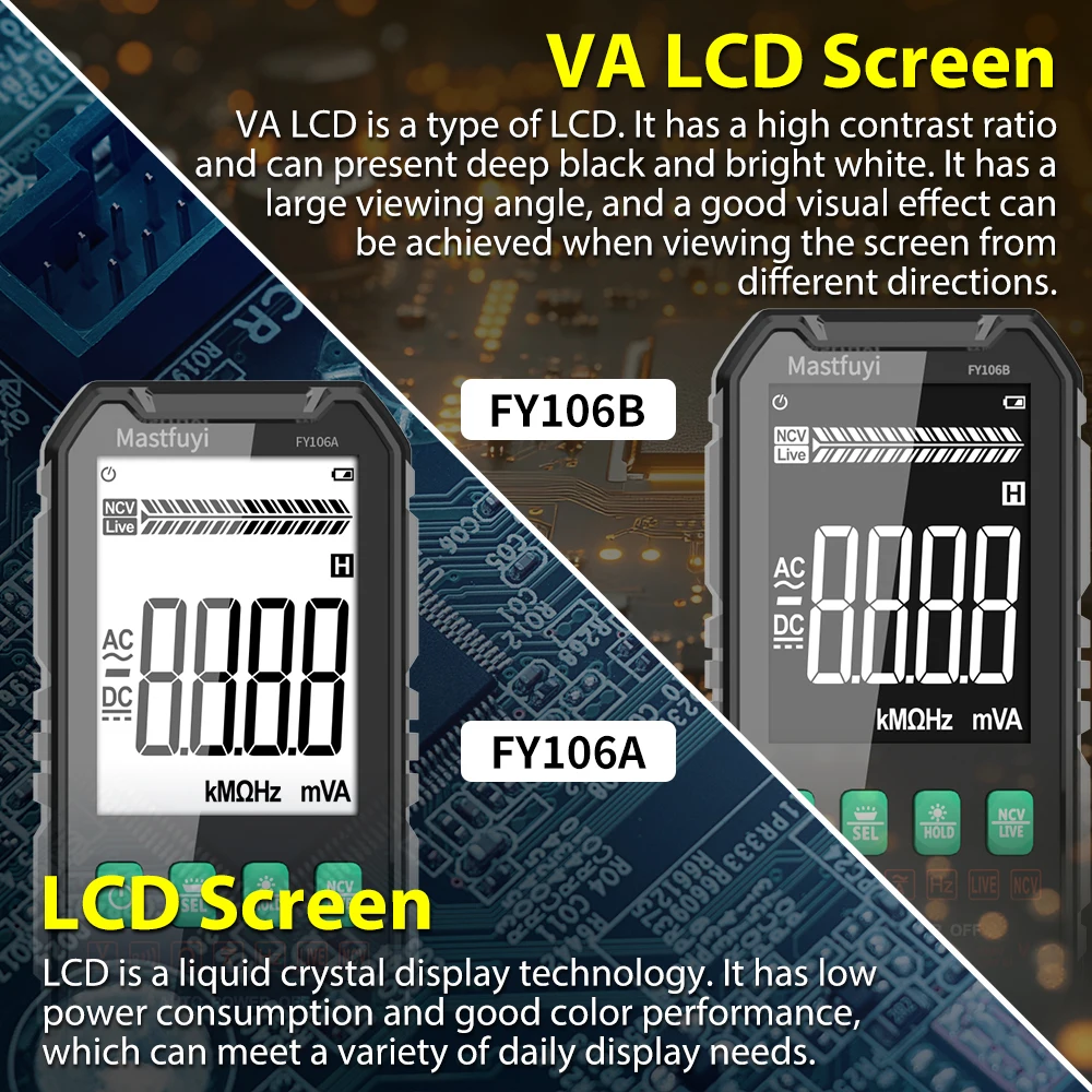 MASTFUYI Auto-Ranging True RMS Digital Multimeter For Professionals and Beginners High Safety Auto Measurement NCV Detection