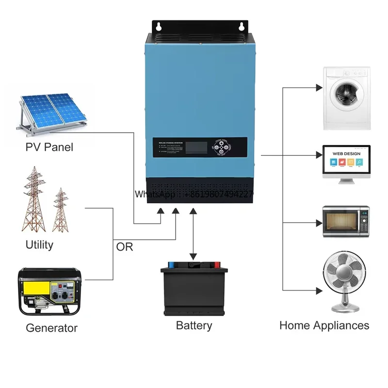 Jesudom Split Phase Solar Inverter 4000W 110VAC 220VAC Output Low Frequency Toroidal Transformer With Mppt Charge Controller