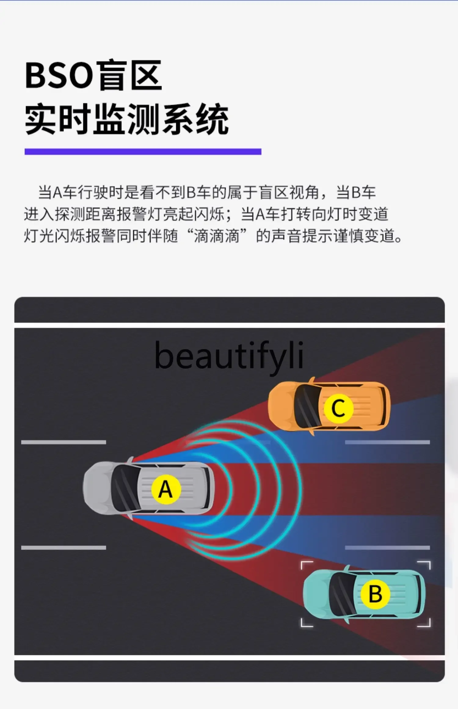 Suitable for Kaidi blind spot monitoring and line auxiliary BSD system ATSXTSXT4XT5 channel change modification