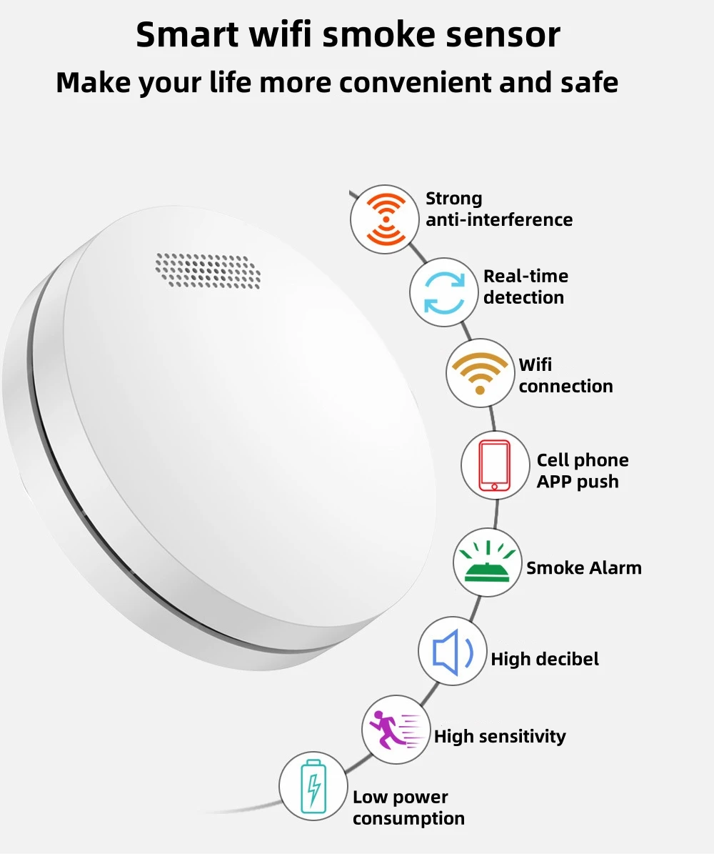 Wifi inteligente detector de fumaça sensor sem fio proteção contra incêndio alarme fumaça alta sensibilidade prevenção segurança sensor fumaça 80db