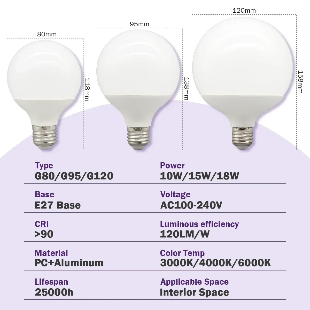 G80 G95 G120 LED Bulb E27 10W 15W 18W 120LM/W AC 220V CRI90 Energy Saving Global Light Lampada Ampoule Lamp Vanity Bulbs