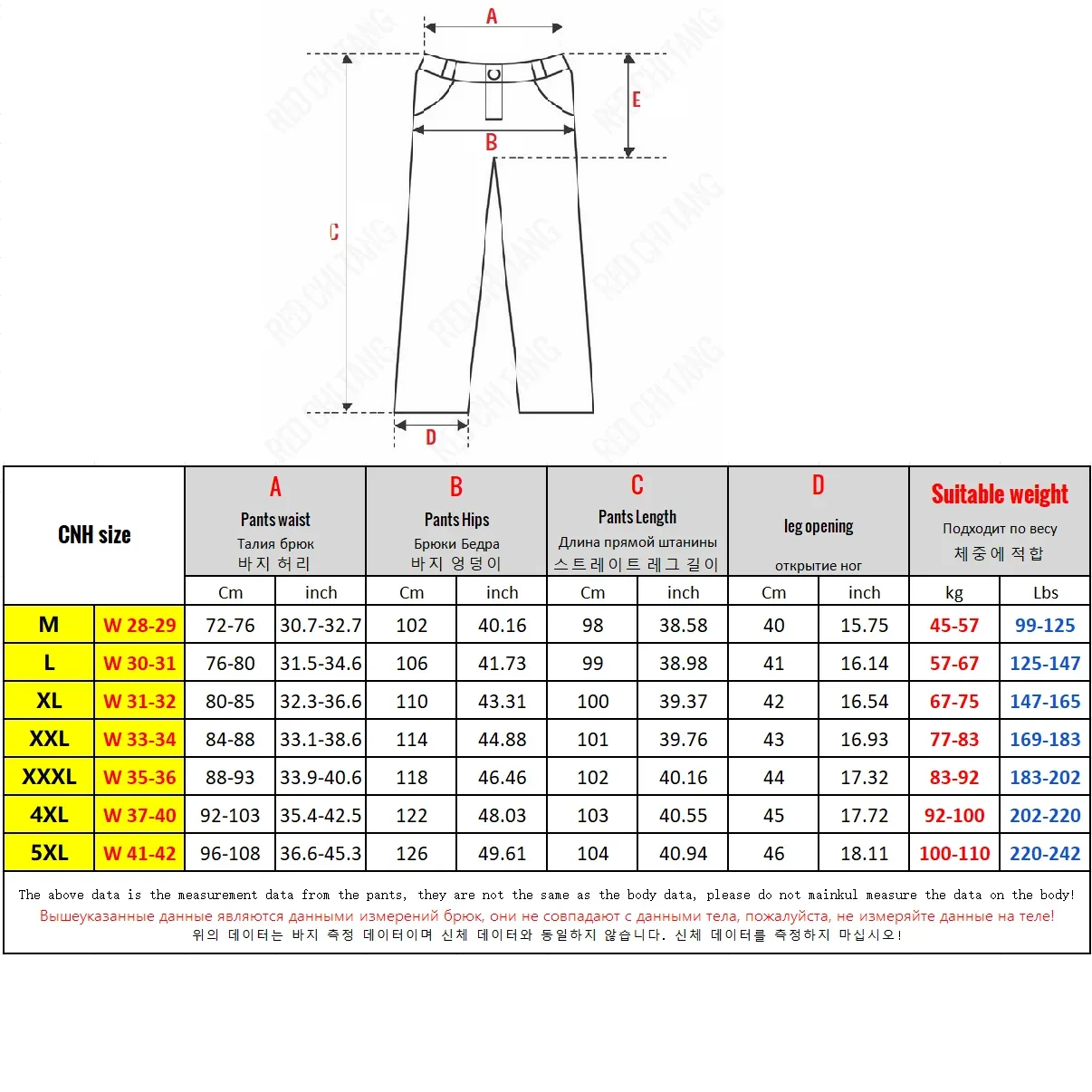 New in 2025 Men's Casual Pants Straight Fit Wide Leg Cargo Trouser Male Streetwear Baggy Loose Autumn Winter High End Work Wear