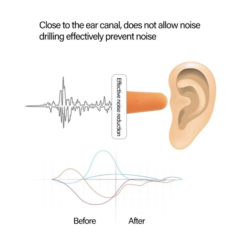 5 пары для защиты ушных уш