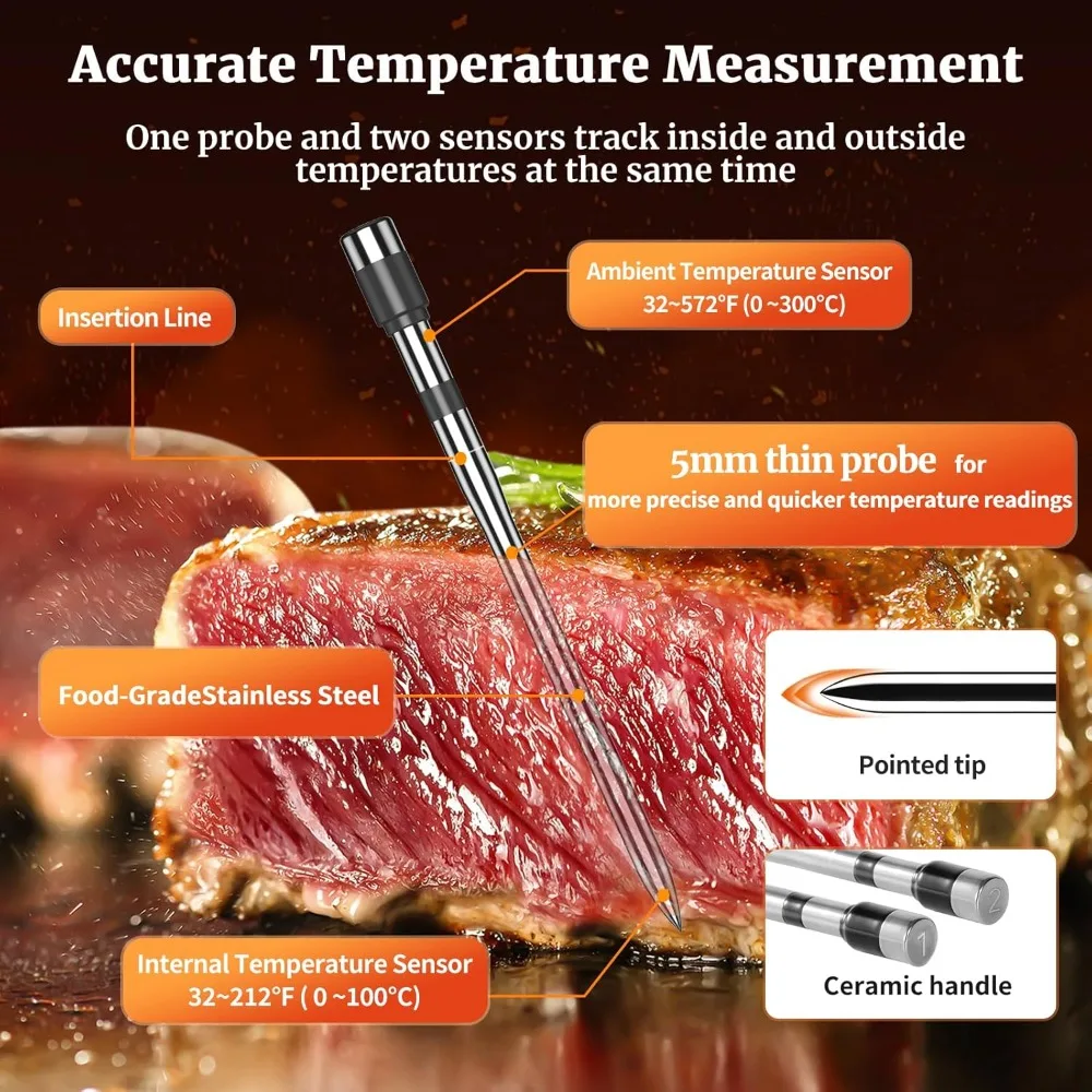 

Wireless Meat Thermometer-Multi Sensors Digital Food Thermometer with Ultra-Thin Probes, App&Host Control for BBQ, Oven, Grill