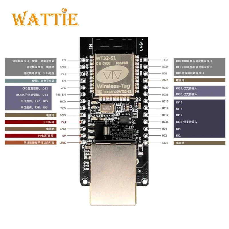 WT32-ETH01 V1.4 Ware auf Lager wt32 eth01 Embedded serielle Port-Netzwerk Bluetooth + WLAN Combo-Gateway-Modul wt32 eth01