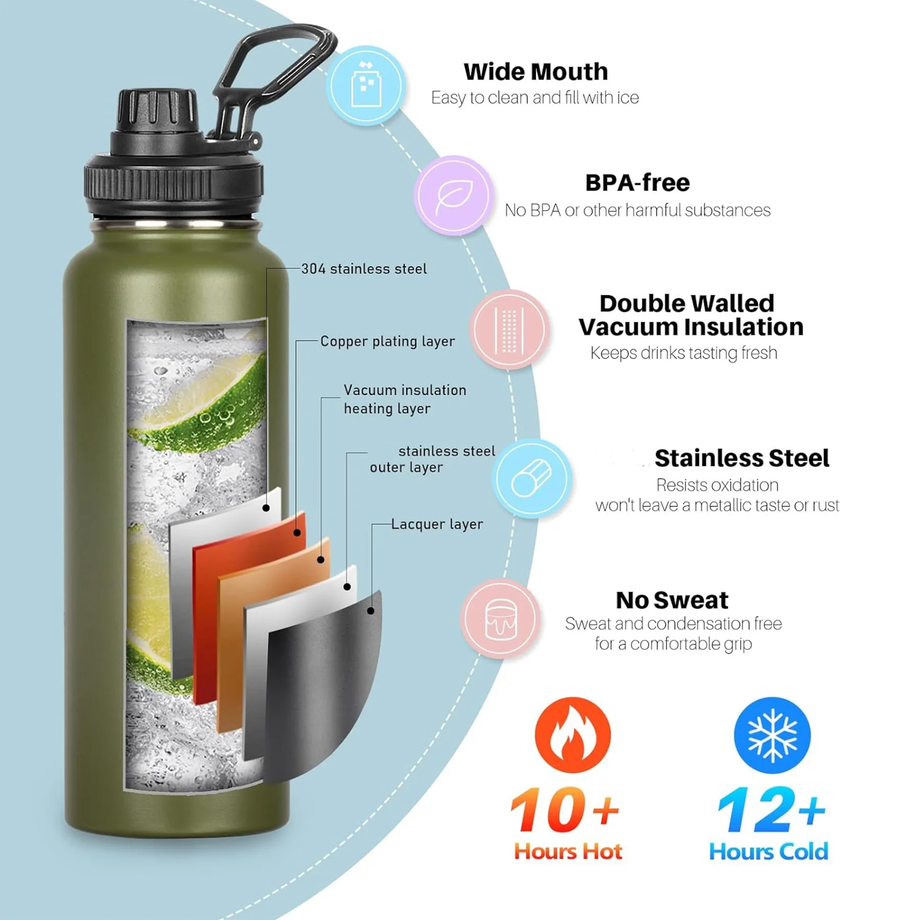 Thumbnail 4 - #41 Ranked Water Cooler Bottles Picks in 2026