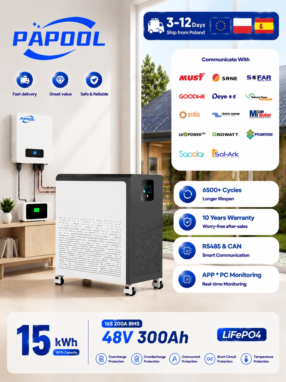 48V 300Ah 15Kwh LiFePO4-Batterie mit Rädern 51.2V 100Ah 5Kwh 600Ah 30Kwh Lithium-Batterie 6000 Zyklen 16S Bluetooth CAN RS485 BMS-Monitor PC EU-Lager Steuerfrei