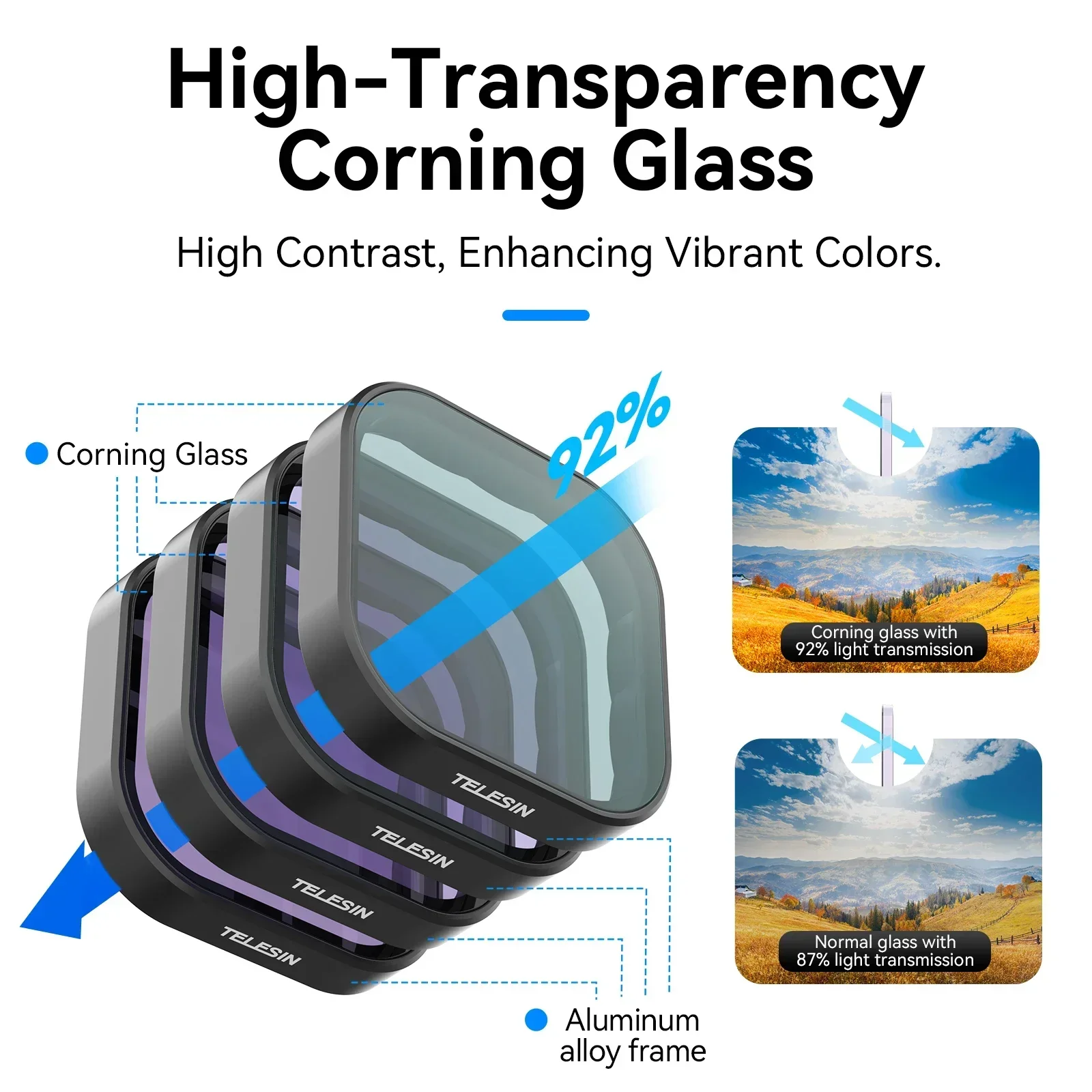 مجموعة فلاتر TELESIN CPL ND8 ND16 ND32 ND64 لملحقات Gopro Hero 13 السوداء مرشحات عدسة CPL ND ملحقات Go Pro