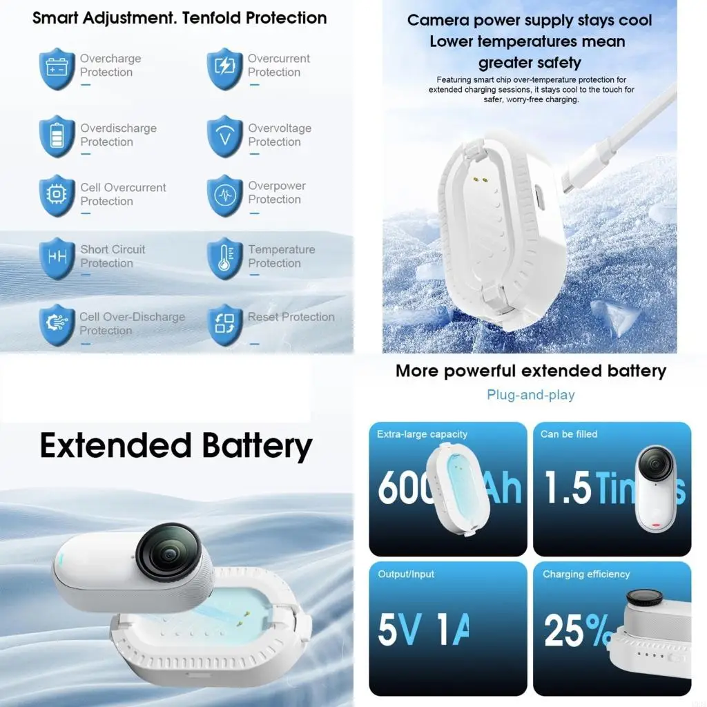 

193A Long Battery Life 600mAh Charging Case for GO3 GO3S Camera Battery Pack