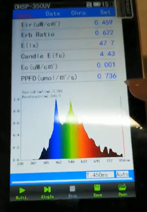 HOPOOCOLOR Portable Spectrometer UVC meter irradiance mW/cm2 Spectrun analyzer OHSP350UV