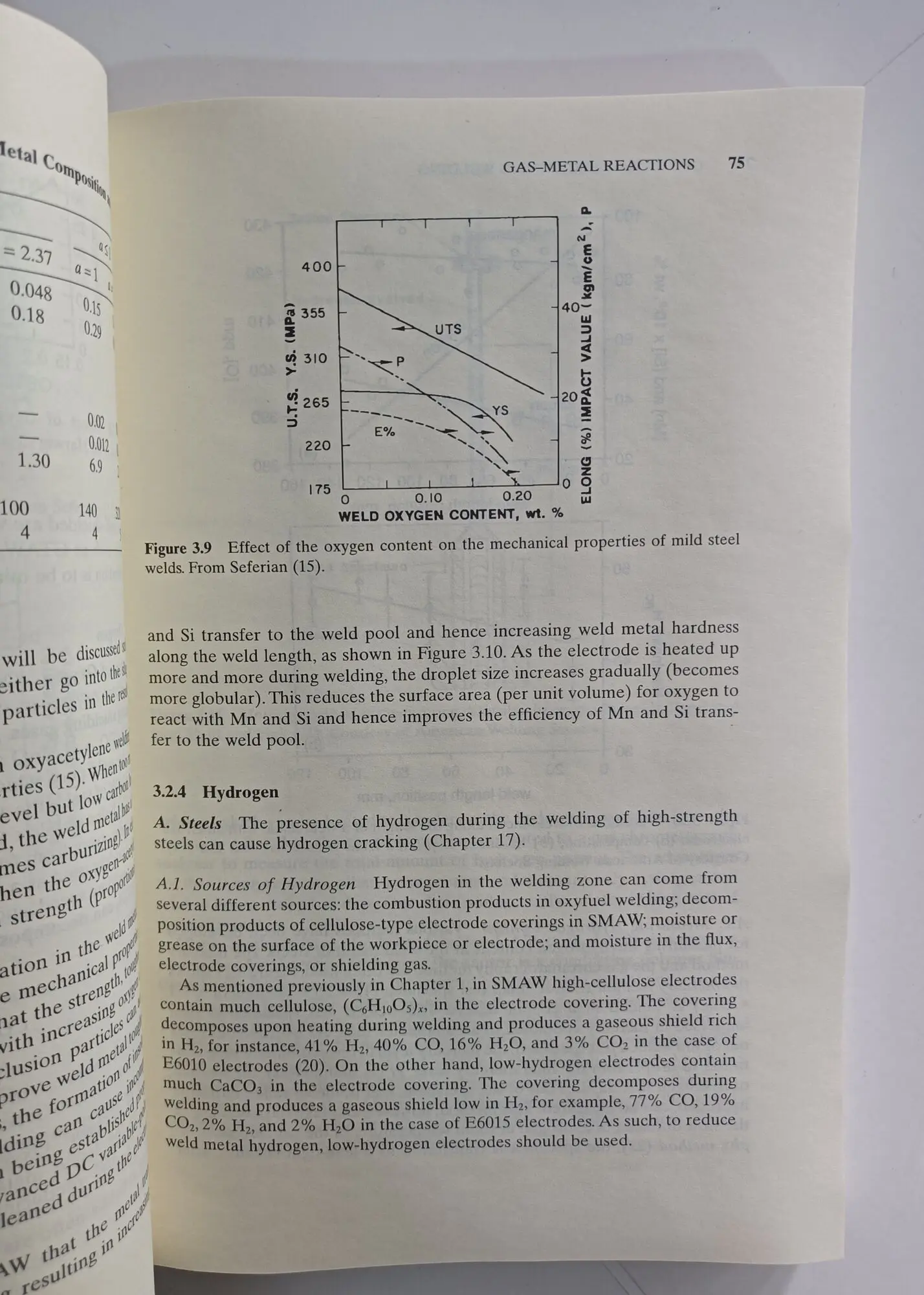 Métallurgie du soudage, deuxième édition