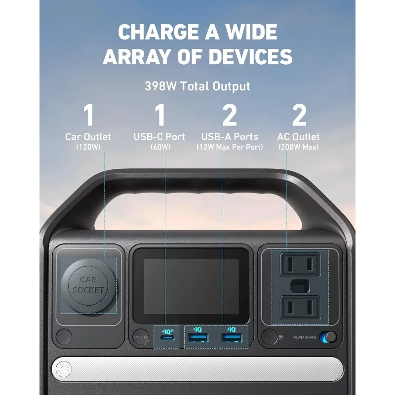 Anker 521 Portable Power Station, Solar Generator 256Wh with 100W Solar Panel, LiFePO4 Battery Pack, 200W 6-Port PowerHouse