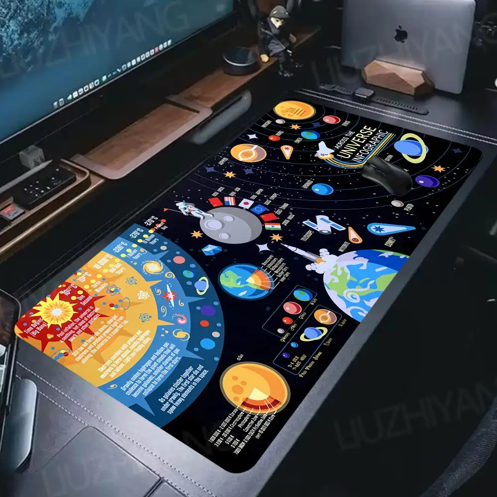 

Коврик для мыши с планетами солнечной системы XXL, игровой коврик для ноутбука, большой офисный ковер, геймерская клавиатура, коврик для компьютерной мыши, длинные коврики для стола