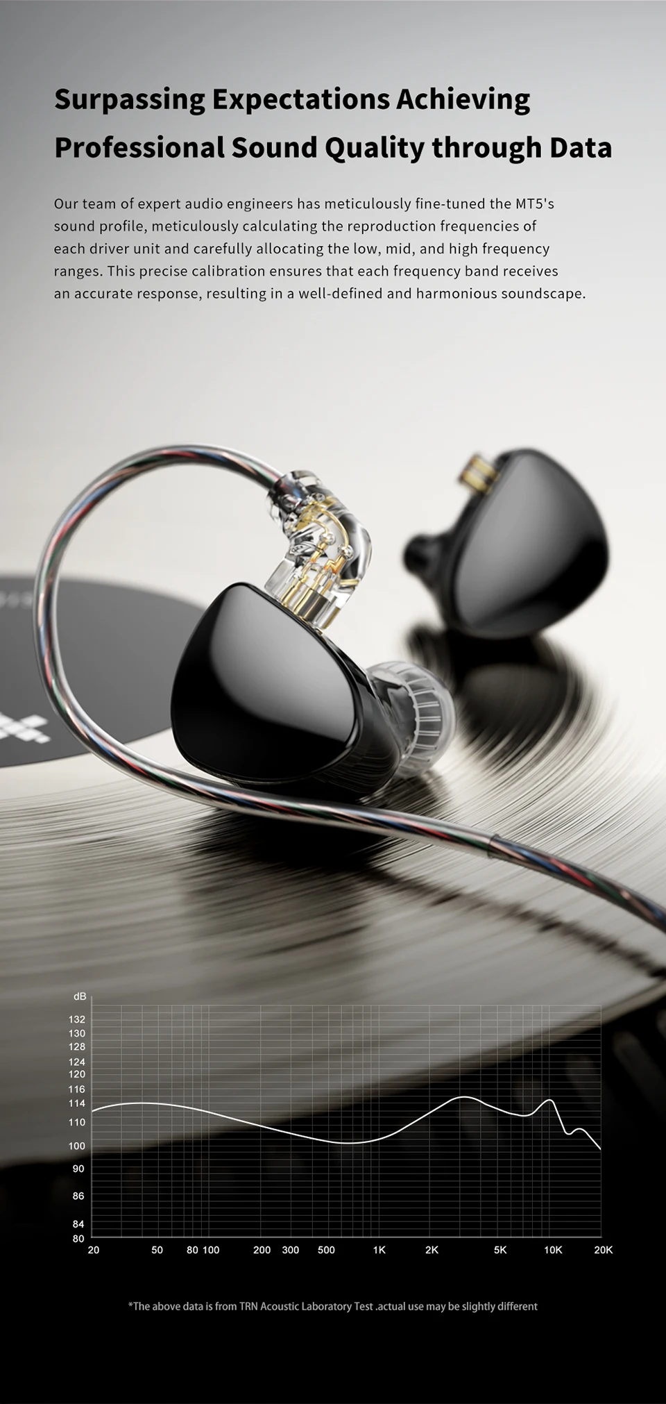TRN MT5 Earphones Dual Dynamic Driver In-Ear Monitors Headphones