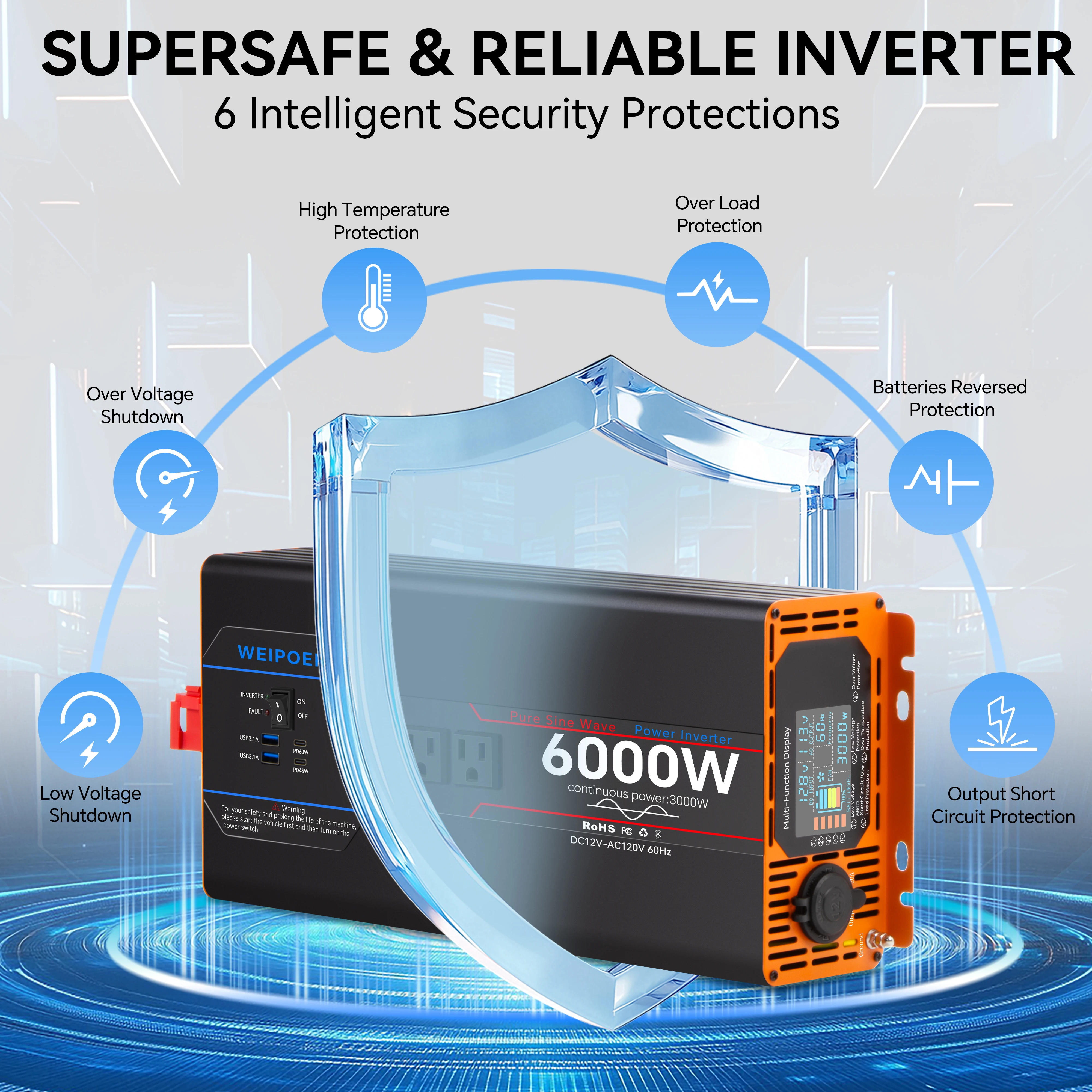 WEIPOER Car Pure Sine Wave Inverter DC 12V/24V إلى AC 120V 6000W لسيارة RV - محول طاقة مع USB، منافذ AC، LCD، جهاز تحكم عن بعد
