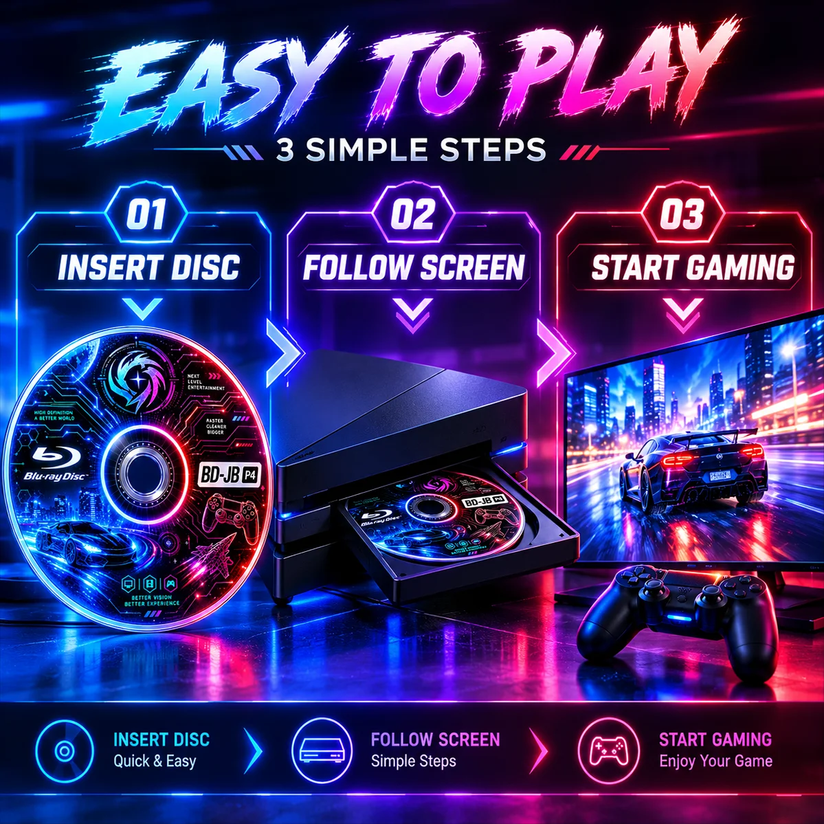 New 13.00！One-Click Bootable System Maintenance Disc New version Jailbreak 9.0-12.52 Is the Ultimate edition Accessories for PS4