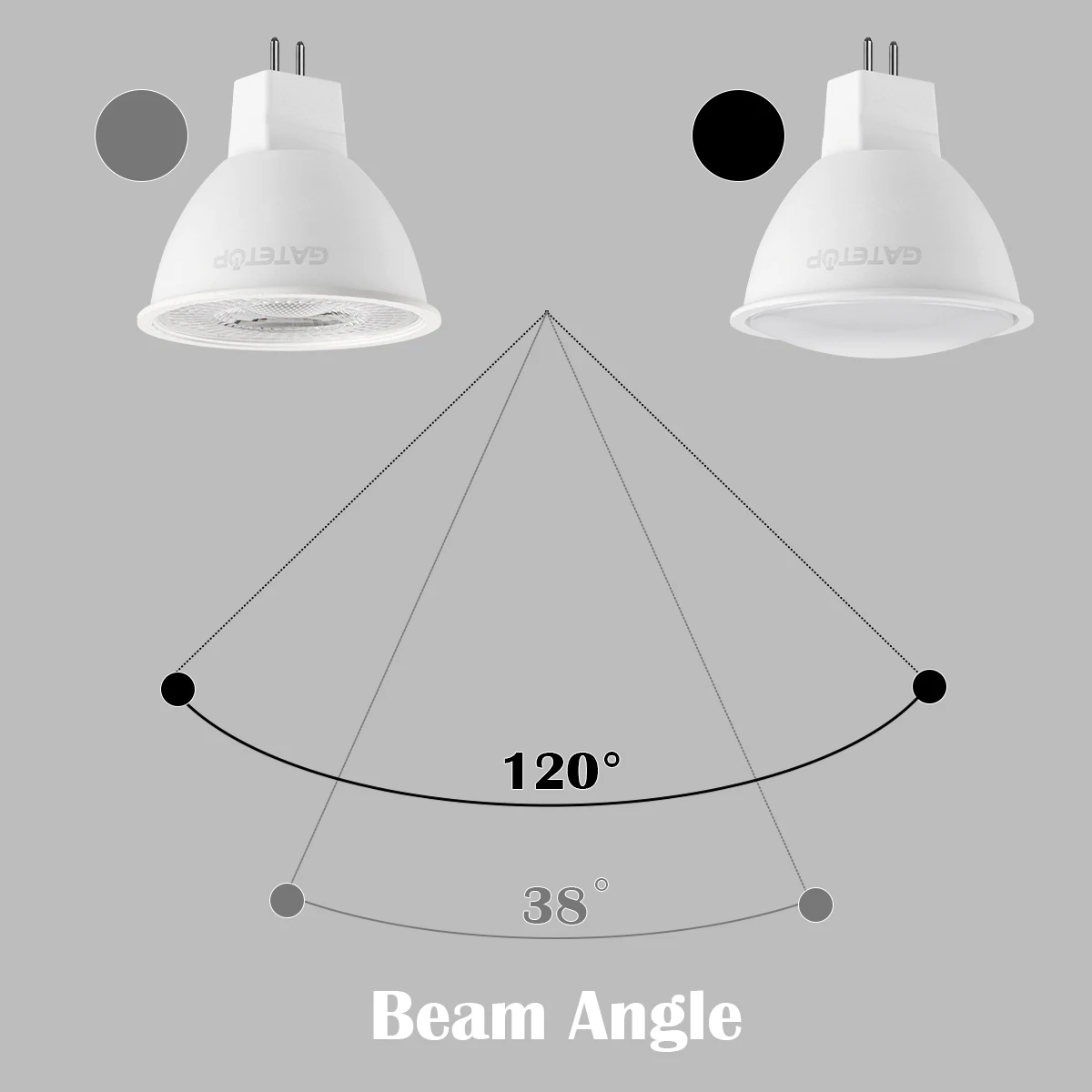 Projecteur LED intégré, pleine tension, AC/DC12V/AC 110v/AC 220v MR16, aucun scintillement, lumière blanche chaude 3W-8W, adapté à l'étude, 10 pièces