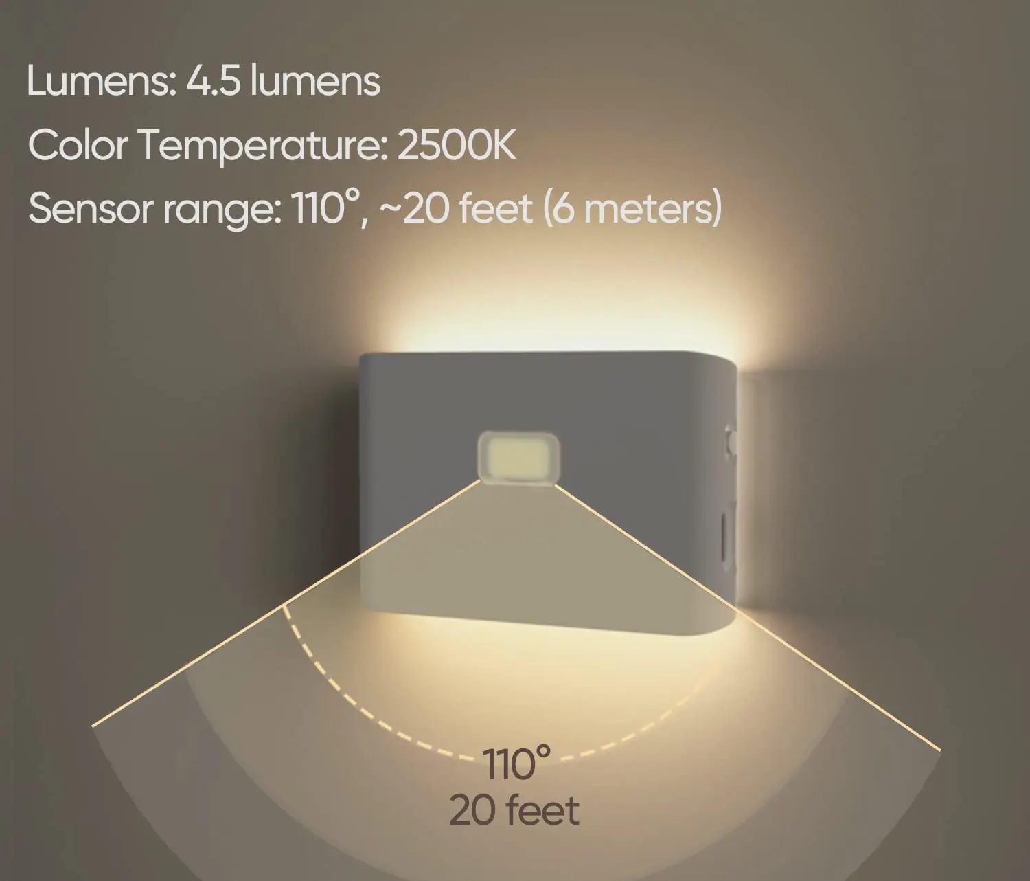 

Rechargeable Night Lights with Dusk to Dawn and Motion Sensors, Warm and Soft White Night Lights