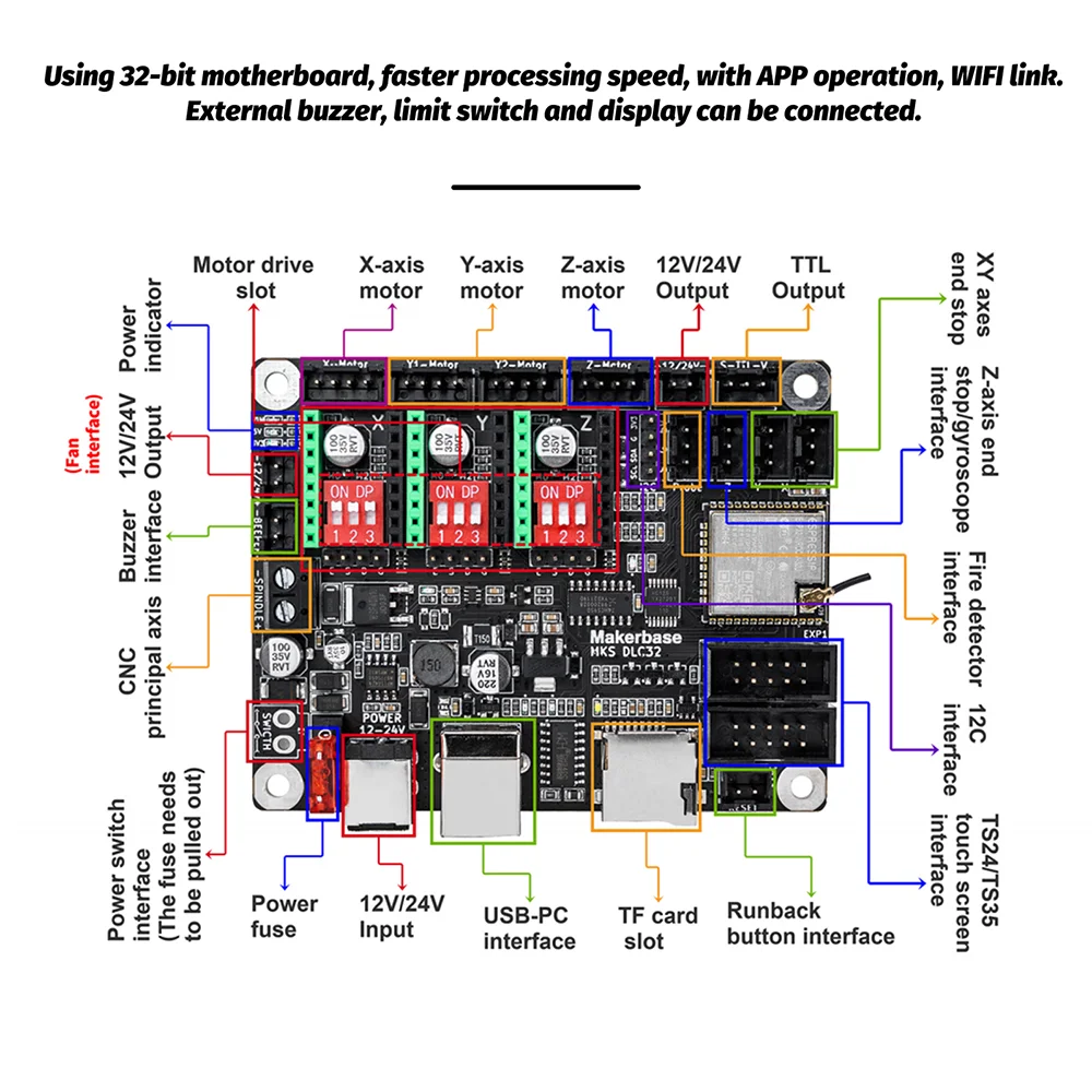 TWOTREES-CNC Máquina Router, Gravura TTC3018S, Máquina de trituração PCB, Controle Grbl, Ferramentas CNC para CNC 3018 Pro, Metal Laser Gravador