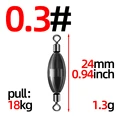 2(size 0.3)