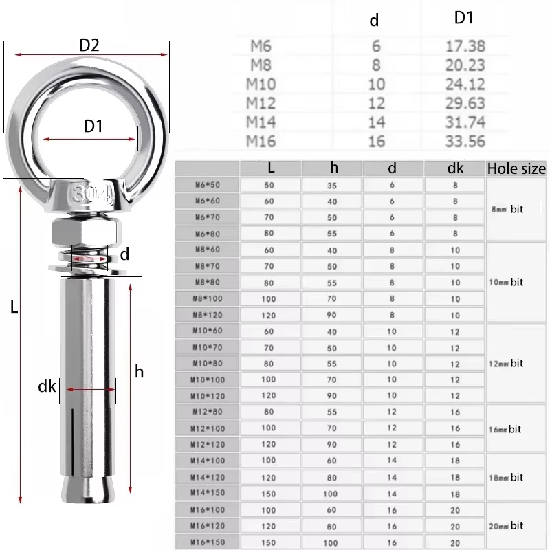 2~10Pcs Expansion Bolts M6 M8 M10 M12 M14 M16 M18 M20 304 Stianless Steel Expansion Bolts With Ring Wall Anchors Eye Screws