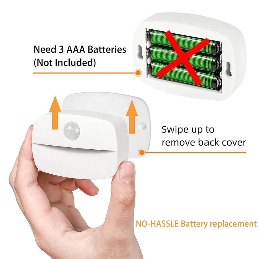 LED Night Light with Motion Sensor Cabinet Lamp Wireless Bedside Nightlight Battery Power For Bedroom Closet Stairs Lighting