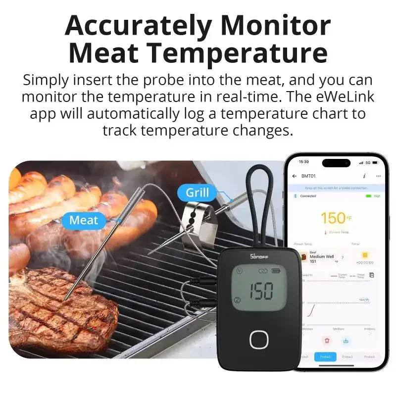 SONOFF BMT01 Wireless BBQ Meat Thermometer Real-Time Temp Chart Timer Reminder Remote Monitoring Temperature Alerts via eWeLink