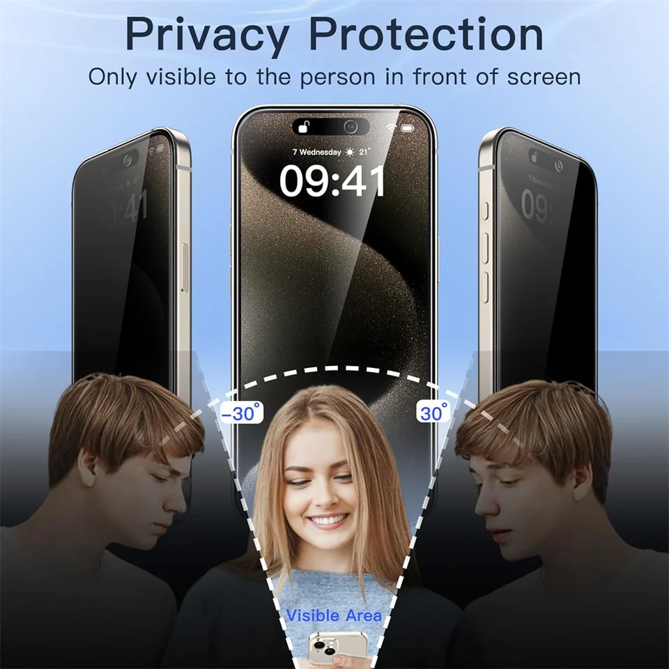 1~4PCS Vidrio Anti-Espía para iPhone 18 17 16 15 14 13 Pro Max Protector de Pantalla con Privacidad y Película para Cámara para iPhone 15 12 11 Pr 2