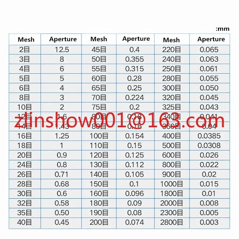 Diameter 30CM Height 10CM SUS All Stainless Steel Sieve For Electric Vibrating Machine Optional Mesh