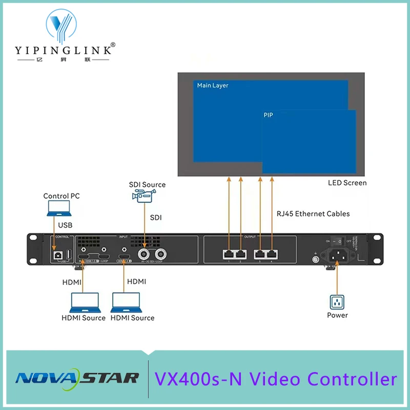 Imagem -03 - Novastar Tudo em um Controlador Sistemas de Controle de Estágio de Aluguel Amplamente Utilizado Display Led de Alfinetada Vx400s-n Venda Quente